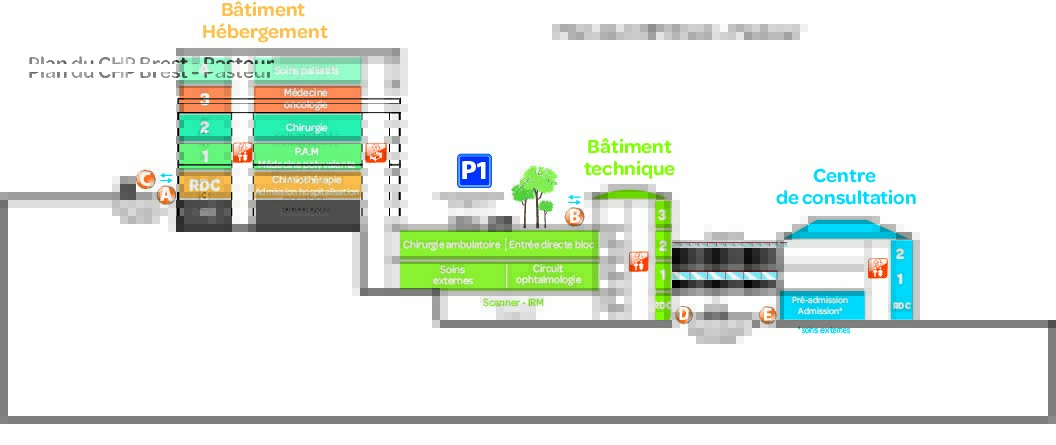 Schema acces pasteur lanroze 2025